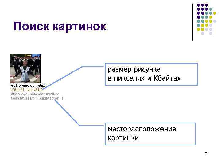 Поиск картинок    размер рисунка   в пикселях и Кбайтах 