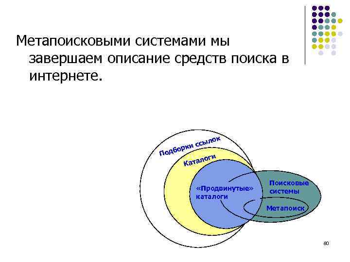 Метапоисковыми системами мы завершаем описание средств поиска в интернете.     