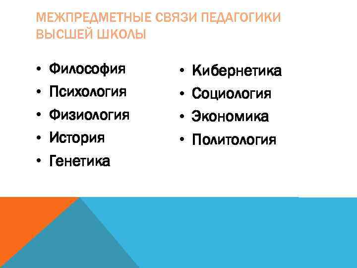 МЕЖПРЕДМЕТНЫЕ СВЯЗИ ПЕДАГОГИКИ ВЫСШЕЙ ШКОЛЫ  •  Философия •  Кибернетика • 