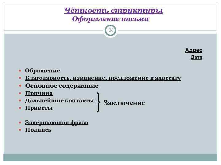    Чёткость  структуры   Оформление письма    