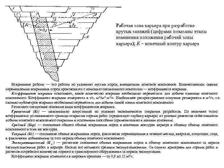      Рабочая зона карьера при разработке   