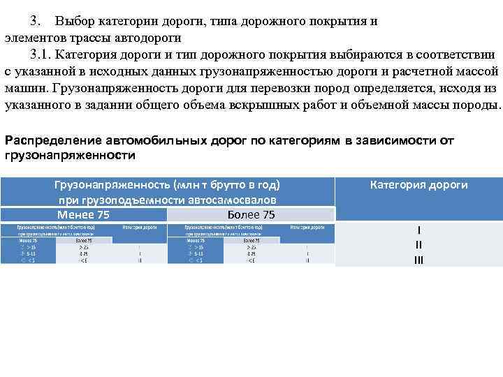 Выбор категории