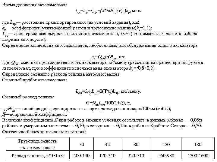 Практическая работа скорость. Поправочный коэффициент формула. Сменная Эксплуатационная производительность автосамосвалов. Производительность автосамосвала формула. Сменная производительность экскаватора формула.