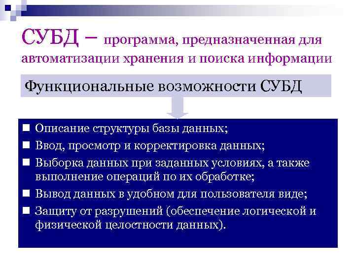 СУБД – программа, предназначенная для автоматизации хранения и поиска информации Функциональные возможности СУБД n