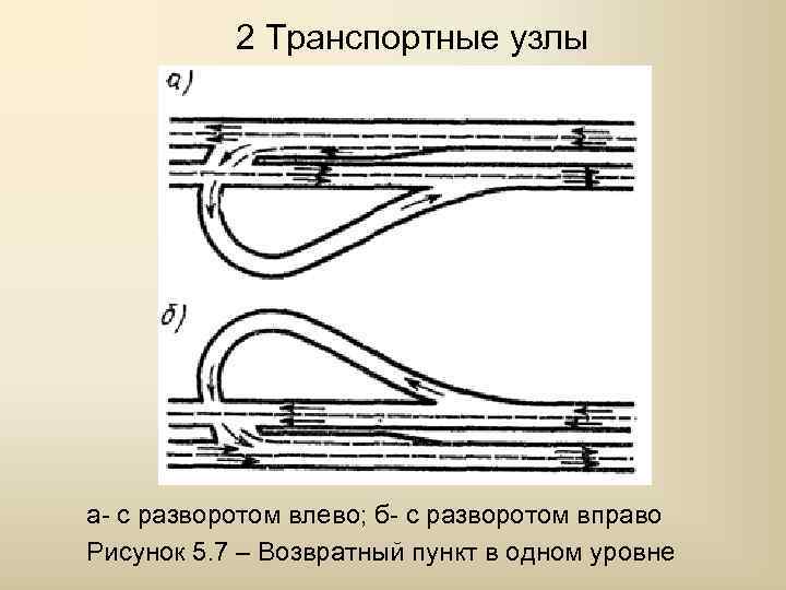   2 Транспортные узлы а- с разворотом влево; б- с разворотом вправо Рисунок