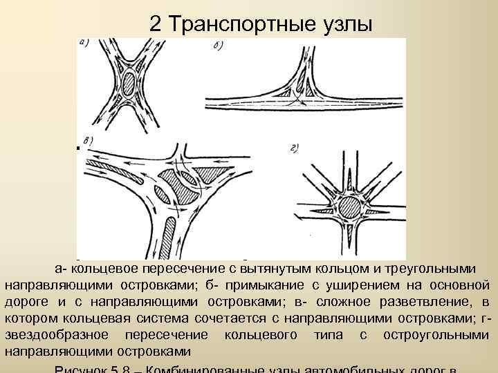     2 Транспортные узлы  а- кольцевое пересечение с вытянутым кольцом