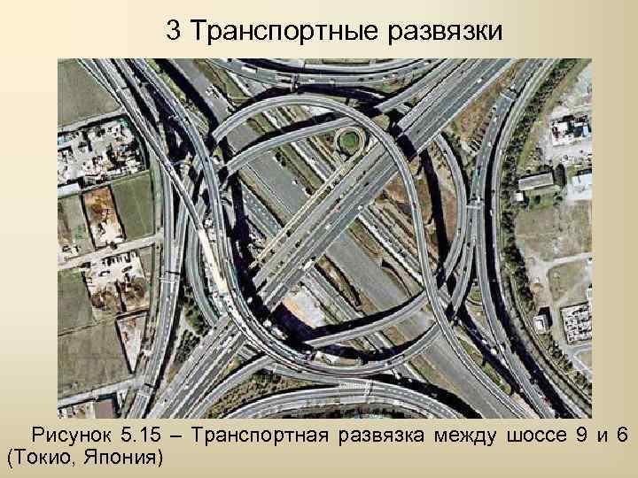    3 Транспортные развязки  Рисунок 5. 15 – Транспортная развязка между
