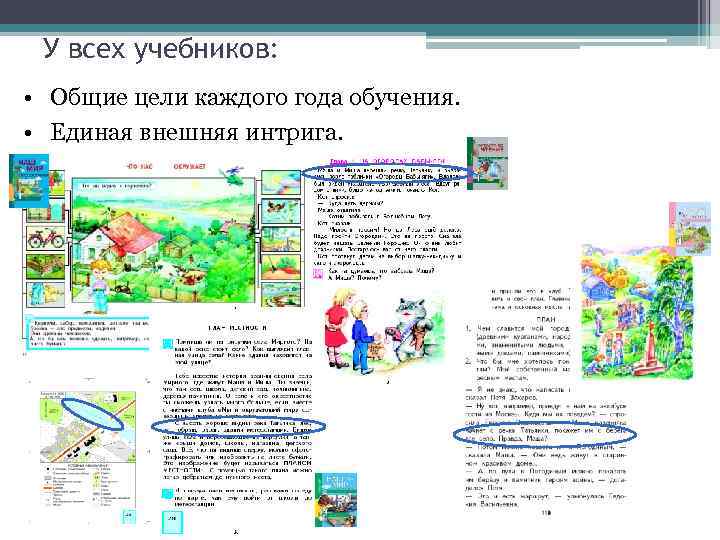  У всех учебников:  • Общие цели каждого года обучения.  • Единая