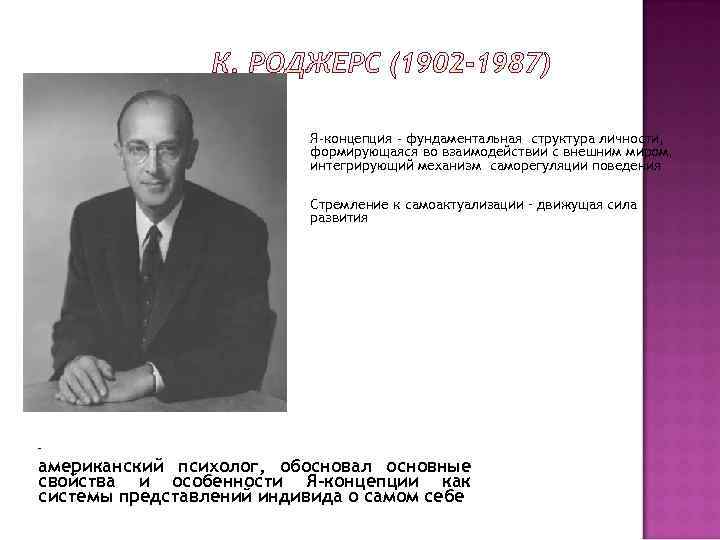       Я-концепция - фундаментальная структура личности,   