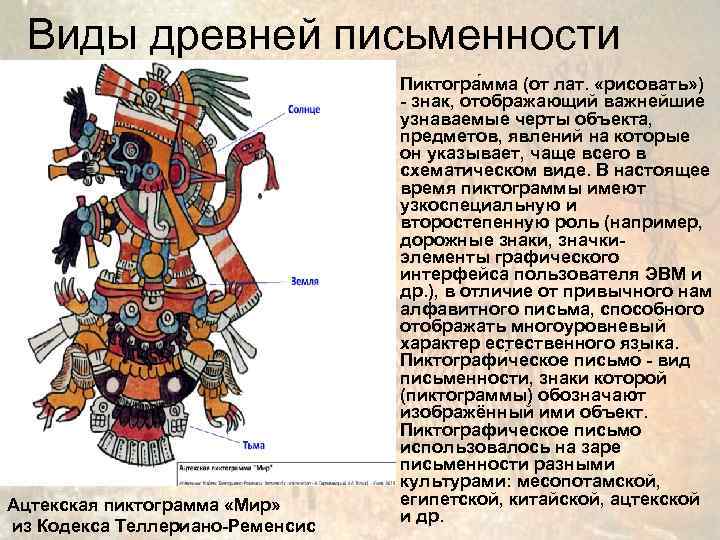  Виды древней письменности      •  Пиктогра мма (от