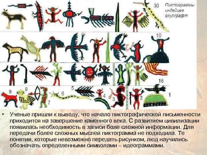  • Ученые пришли к выводу, что начало пиктографической письменности  приходится на завершение