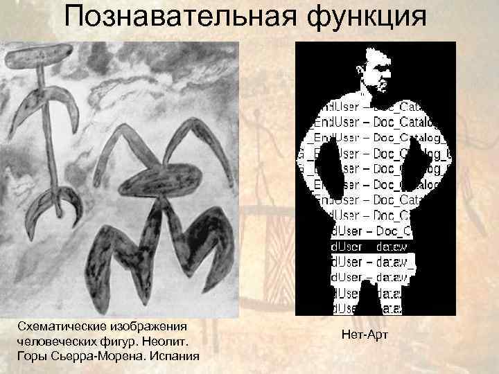  Познавательная функция Схематические изображения      Нет-Арт человеческих фигур. Неолит.
