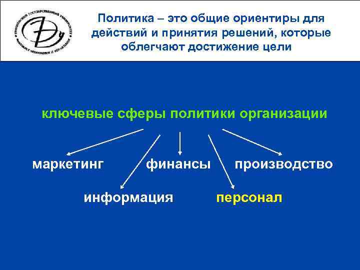   Политика – это общие ориентиры для  действий и принятия решений, которые