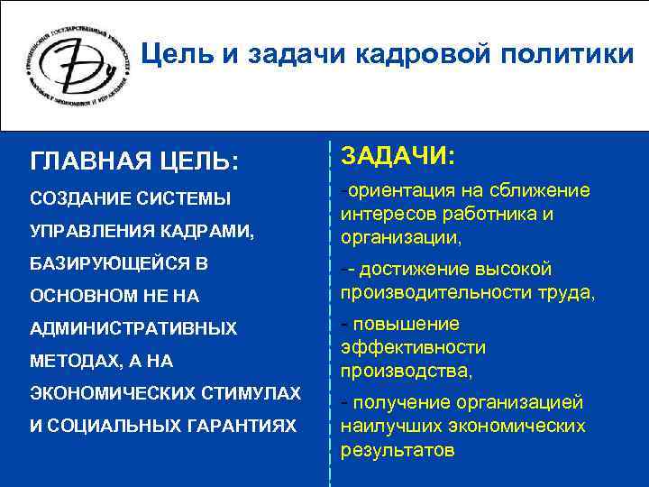 Кадровые задачи. Цели и задачи кадровой политики. Цели и задачи кадровой политики организации. Цели и задачи кадровой стратегии. Какова основная цель кадровой политики организации?.