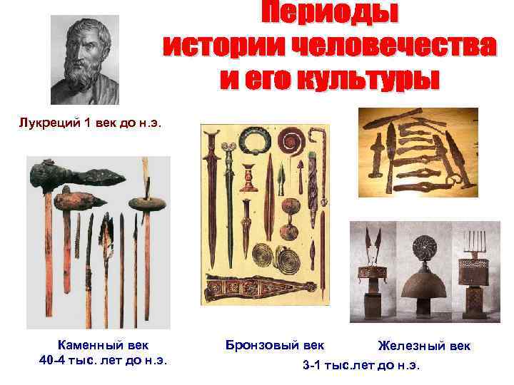 Лукреций 1 век до н. э.  Каменный век   Бронзовый век 