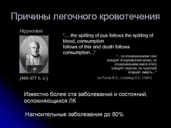 Причины легочного кровотечения Hippocrates    “… the spitting of pus follows the