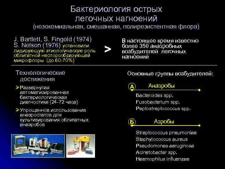      Бактериология острых    легочных нагноений  (нозокомиальная,