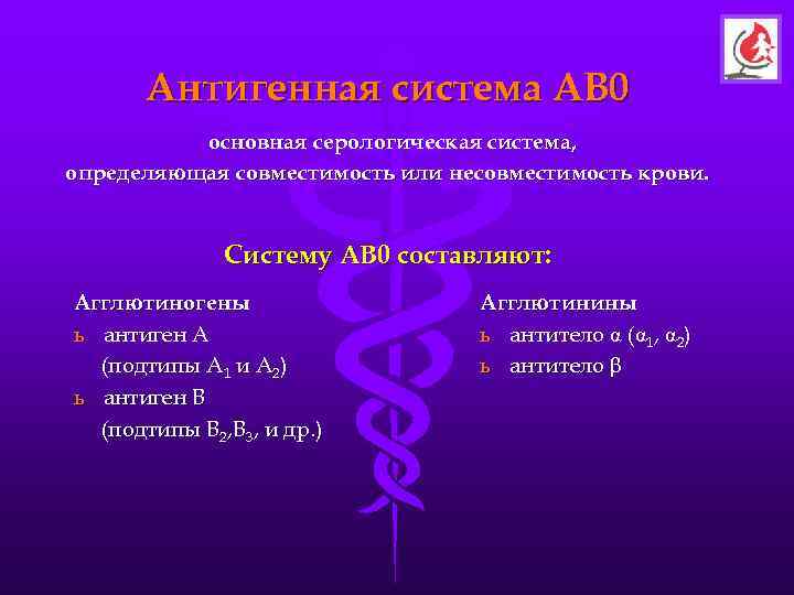  Антигенная система АВ 0  основная серологическая система, определяющая совместимость или несовместимость крови.