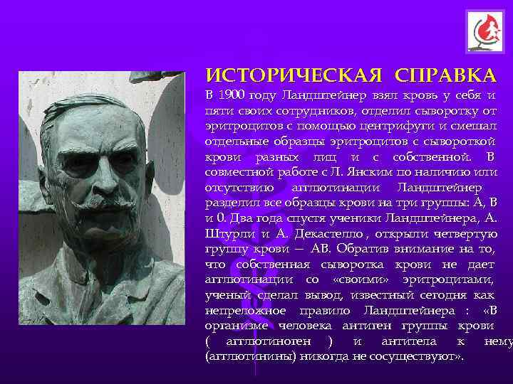 ИСТОРИЧЕСКАЯ СПРАВКА В 1900 году Ландштейнер взял кровь у себя и пяти своих сотрудников,