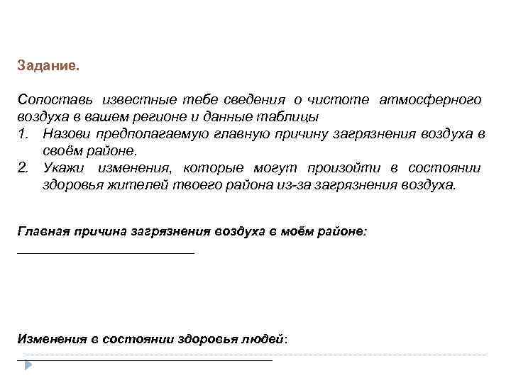 Задание.  Сопоставь известные тебе сведения о чистоте атмосферного воздуха в вашем регионе и
