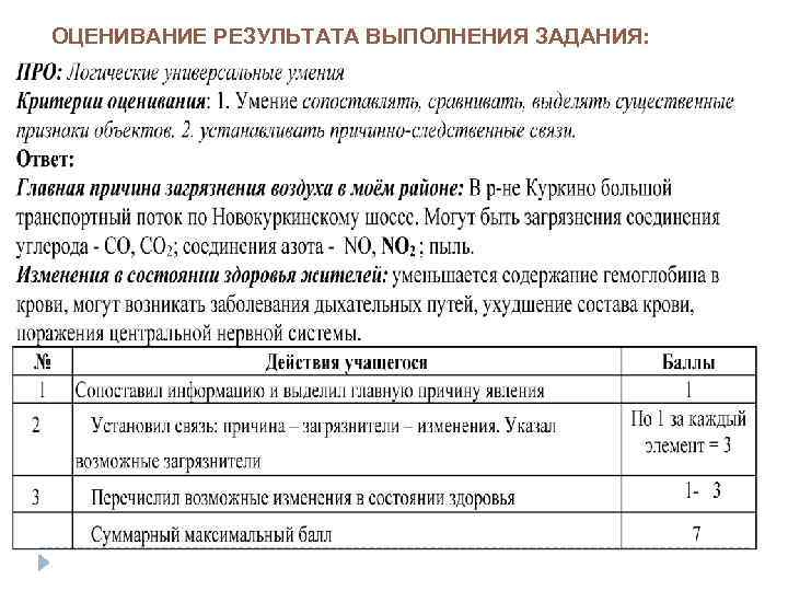 ОЦЕНИВАНИЕ РЕЗУЛЬТАТА ВЫПОЛНЕНИЯ ЗАДАНИЯ: 