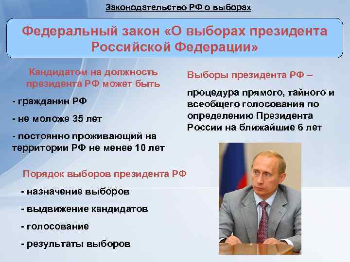      Законодательство РФ о выборах  Федеральный закон «О выборах