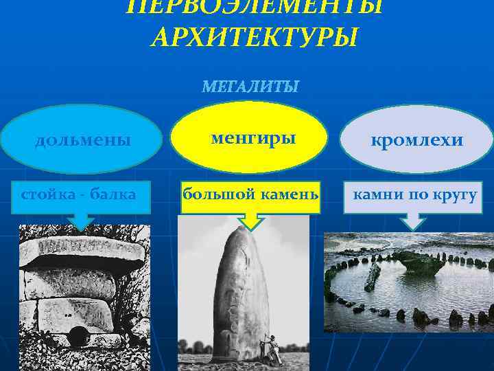   ПЕРВОЭЛЕМЕНТЫ   АРХИТЕКТУРЫ    МЕГАЛИТЫ  дольмены  