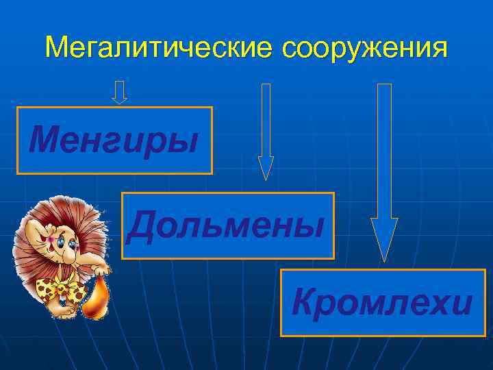 Мегалитические сооружения  Менгиры  Дольмены   Кромлехи 