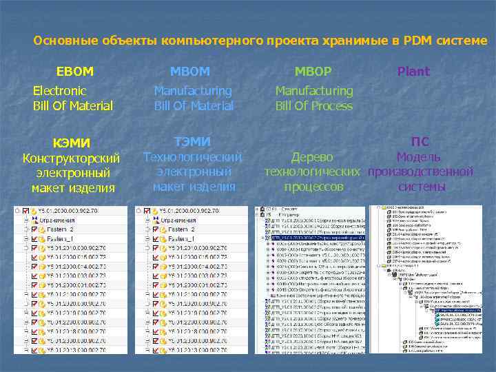 Какие плюсы дает реализация проекта сетевого компьютерного тестирования