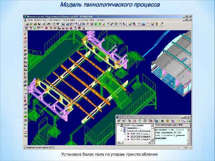 Модель технологического процесса Установка балок пола по упорам приспособления 