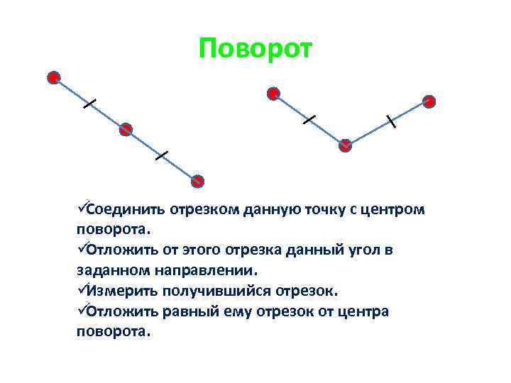 Точка пересечения 2 отрезков. Поворот отрезка. Как найти центр поворота. Центр поворота - это точка.... Поворот отрезков вокруг центра.