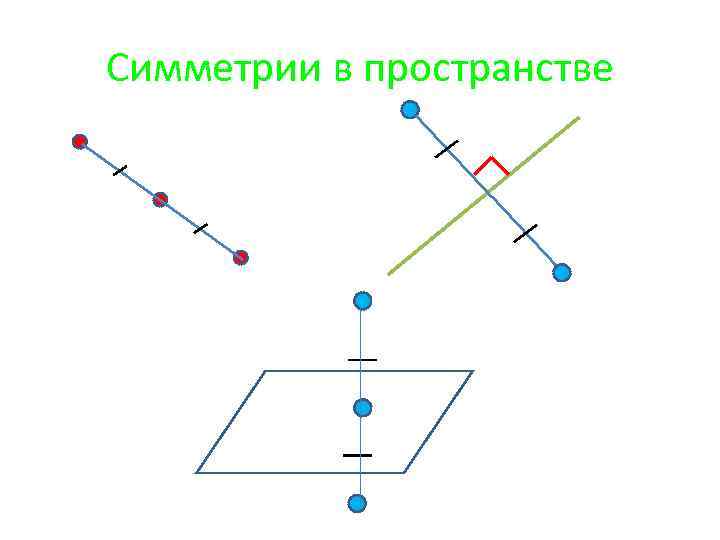 Движение рисунок геометрия