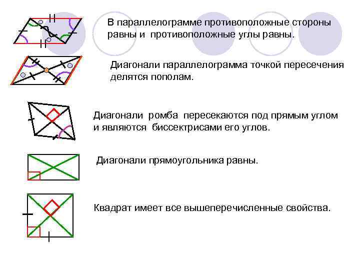  В параллелограмме противоположные стороны  равны и противоположные углы равны.  Диагонали параллелограмма