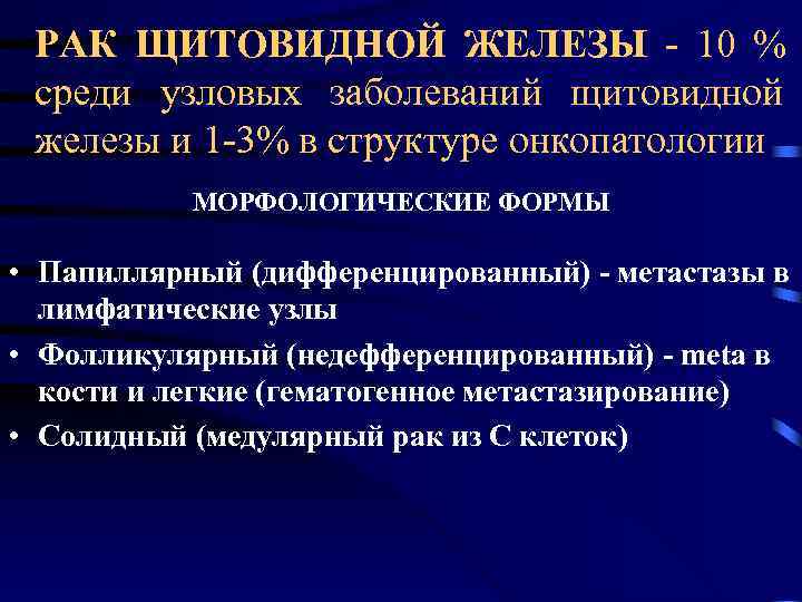  РАК ЩИТОВИДНОЙ ЖЕЛЕЗЫ - 10 % среди узловых заболеваний щитовидной железы и 1