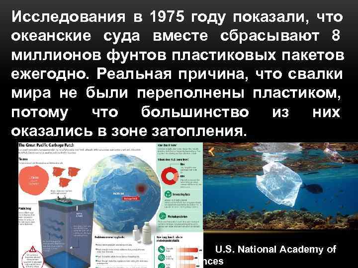 Исследования в 1975 году показали, что океанские суда вместе сбрасывают 8 миллионов фунтов пластиковых