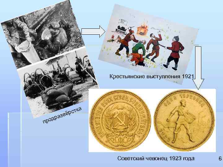      Крестьянские выступления 1921   т  ка 