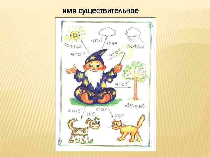 имя существительное 