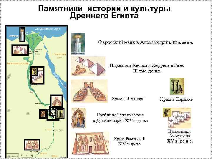 План сообщения карта памятник культуры