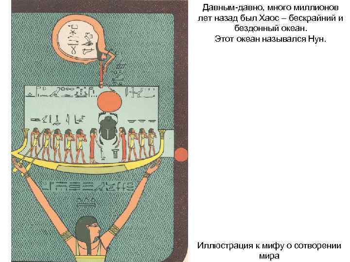  Давным-давно, много миллионов лет назад был Хаос – бескрайний и   бездонный