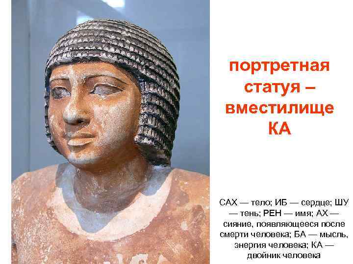  портретная  статуя – вместилище  КА  САХ — тело; ИБ —