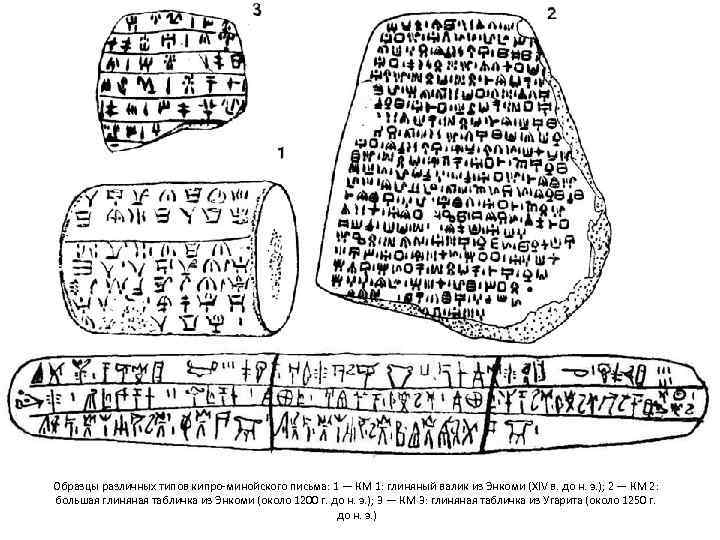 Образцы различных типов кипро-минойского письма: 1 — КМ 1: глиняный валик из Энкоми (XIV