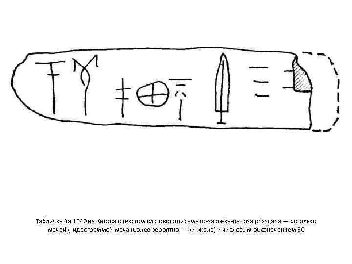 Табличка Ra 1540 из Кносса с текстом слогового письма to-sa pa-ka-na tosa phasgana —