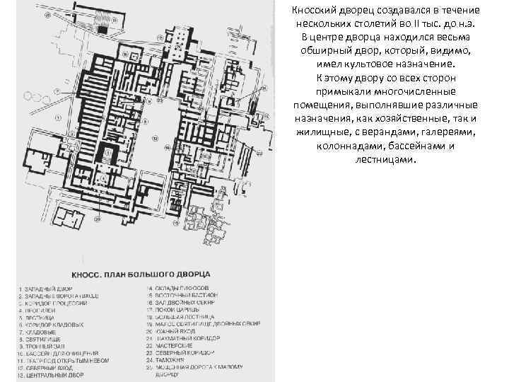 Схема кносского дворца