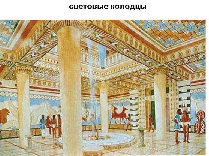 световые колодцы 