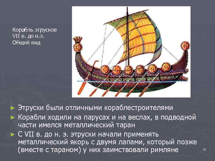 Корабль этрусков VII в. до н. э. Общий вид ► Этруски были отличными кораблестроителями