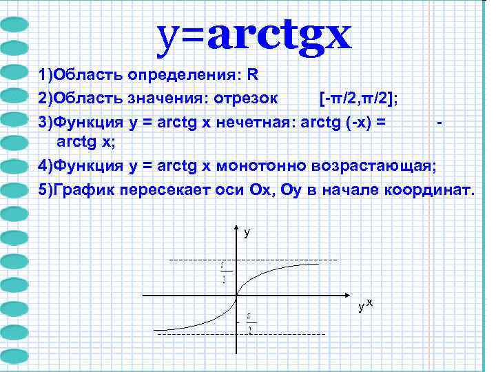    y=arctgх 1)Область определения: R 2)Область значения: отрезок  [-π/2, π/2]; 3)Функция