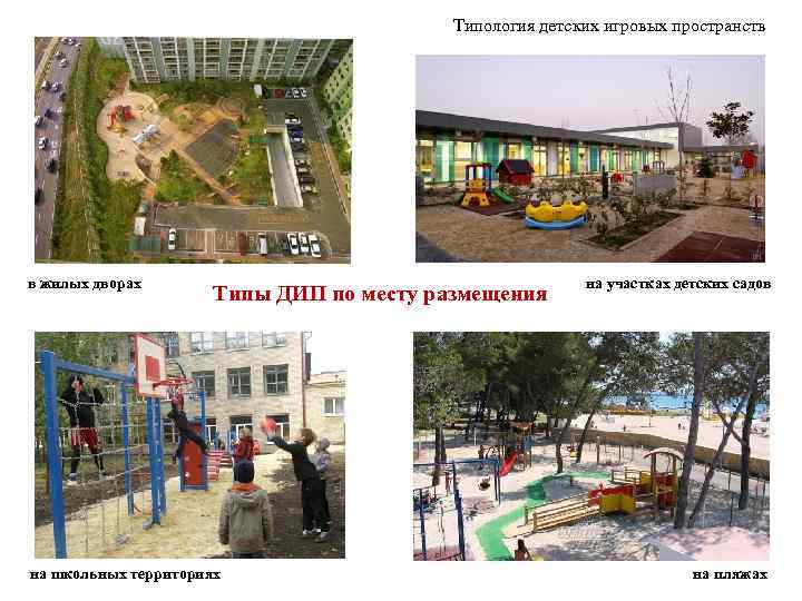        Типология детских игровых пространств в жилых дворах