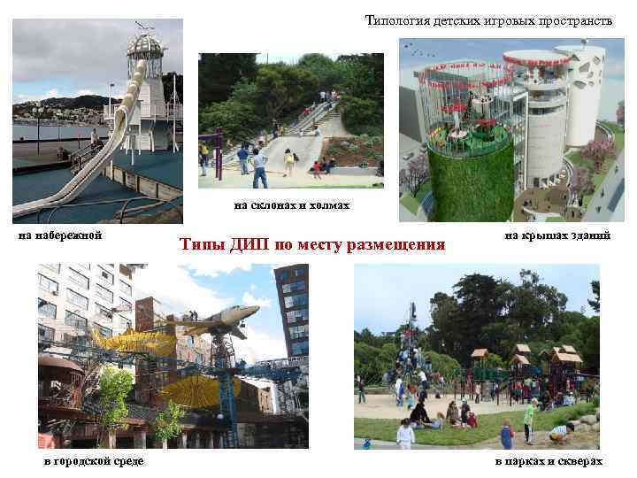      Типология детских игровых пространств     