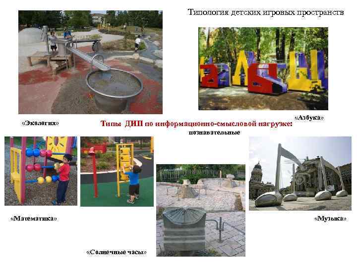        Типология детских игровых пространств   
