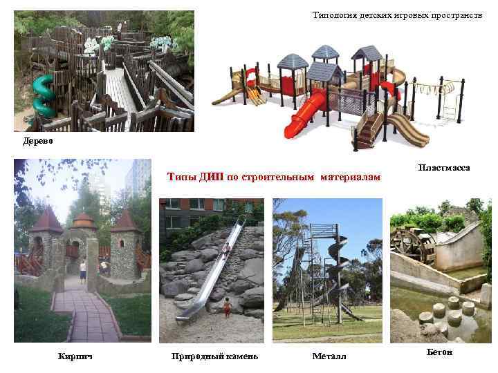        Типология детских игровых пространств Дерево  